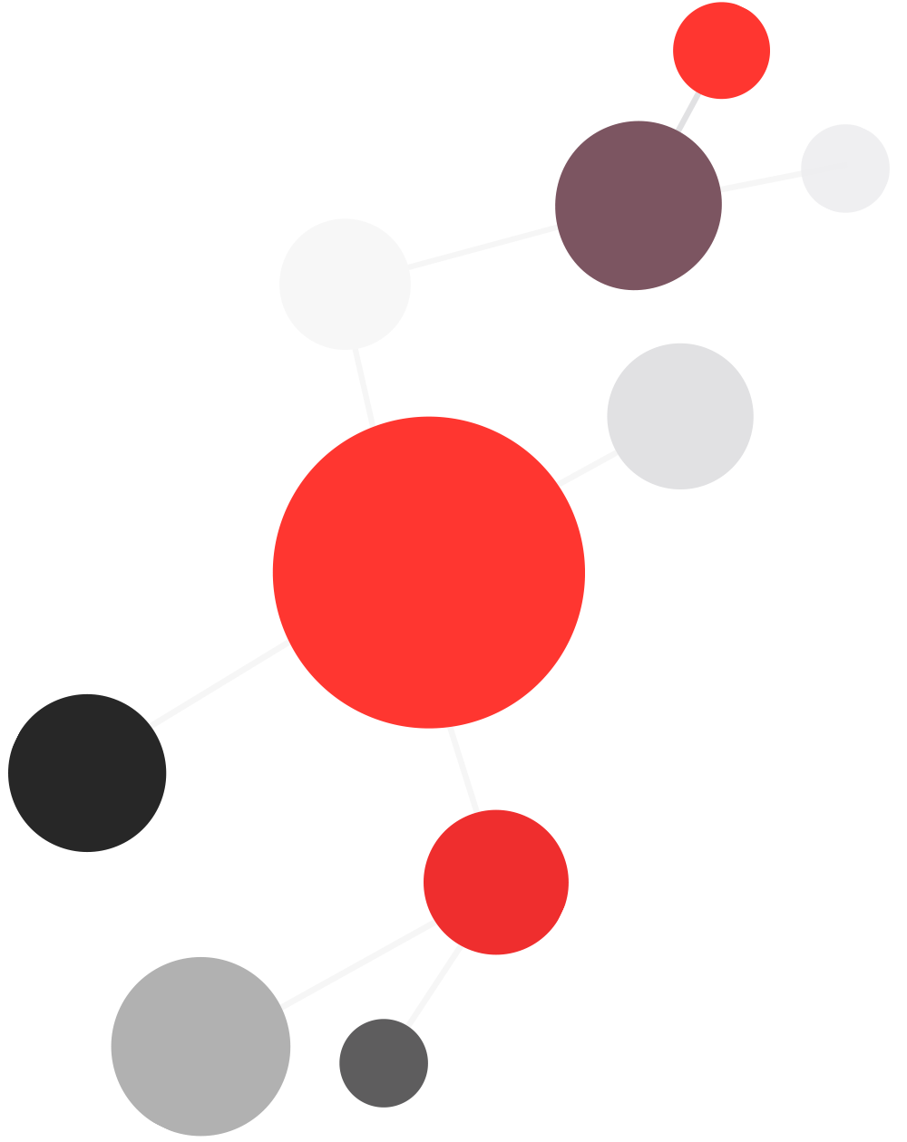 Matriz de Competencias de MondragonLingua